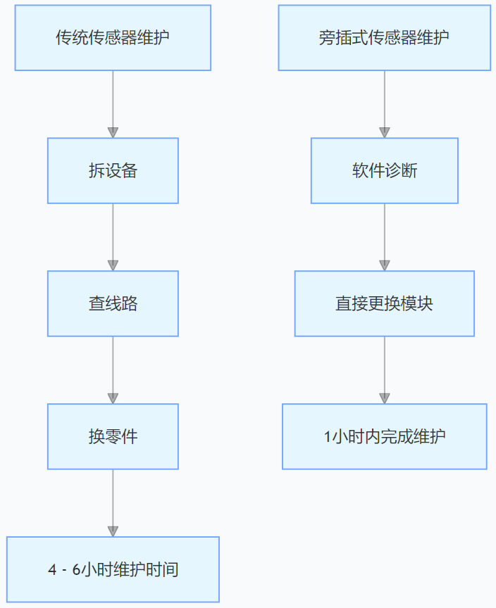 圖片 圖片